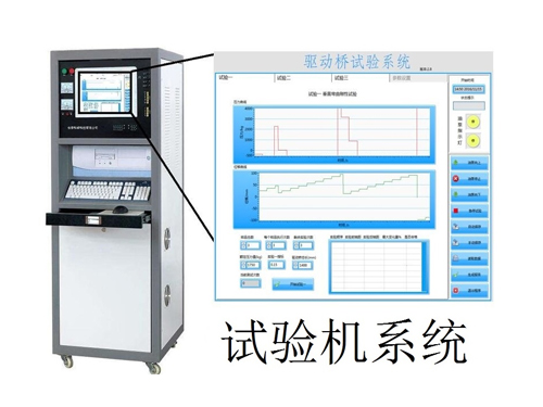 汽車部件試驗機控制系統